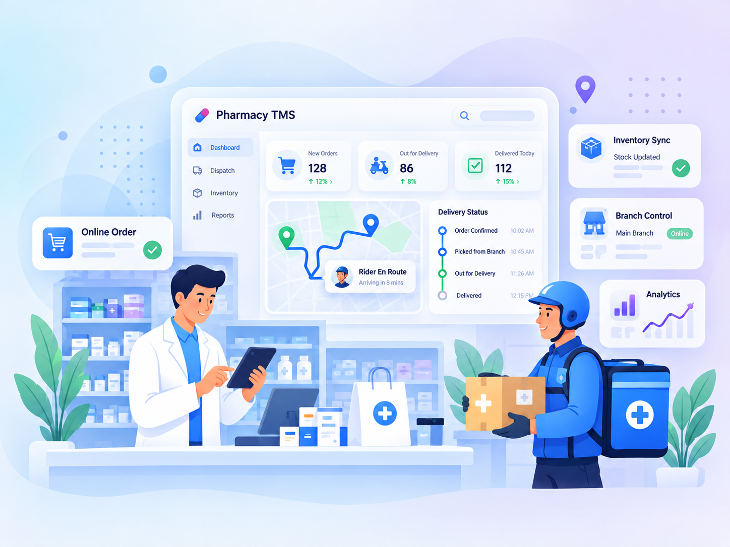 AI-Driven Pharmacy TMS Dashboard Pharmacy TMS dashboard illustration with pharmacist, rider, delivery tracking, inventory sync, and analytics